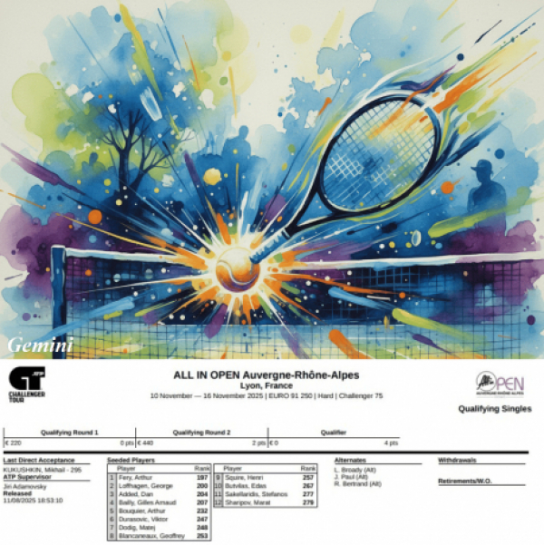 Наши в квалификации турнира Лиона