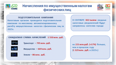 В сентябре 302 тысячи жителей получат налоговые уведомления